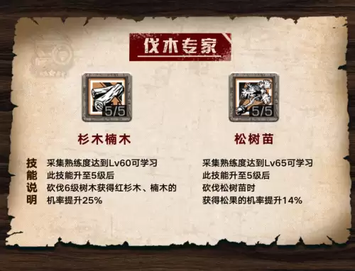 明日之后黄杨木怎么弄　明日之后伐木工前期攻略-第8张