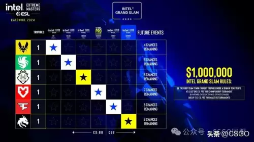 csgo比赛赛程2022-第2张