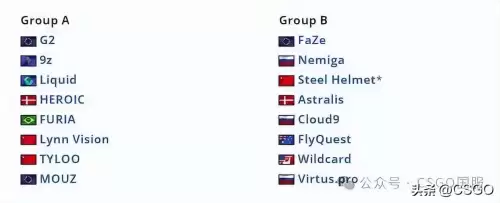 csgo比赛赛程2022-第7张