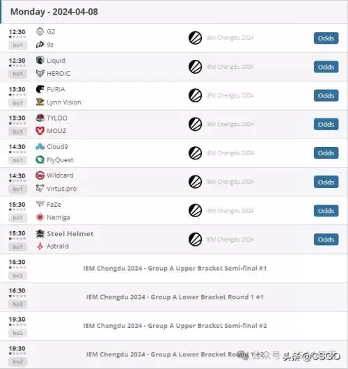 csgo比赛赛程2022-第11张