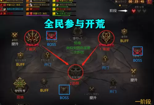 dnf奥兹玛奶的门槛　DNF奥兹玛-第4张