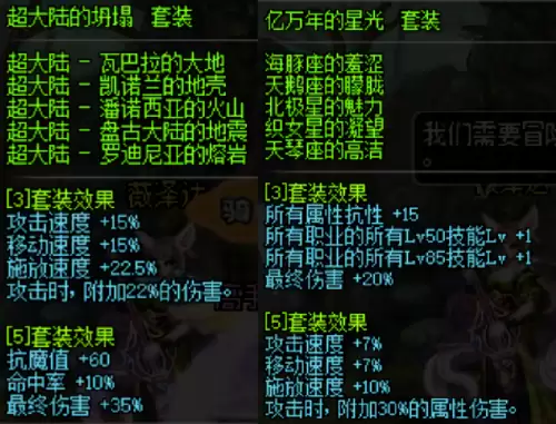 dnf亿万年的星光套　亿万年星光套升级找谁-第8张