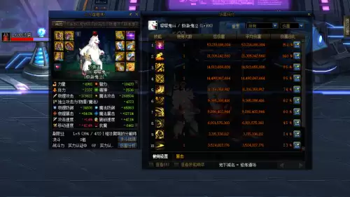 dnf噩梦套搭配上古怎么样　dnf史诗套装排行-第5张