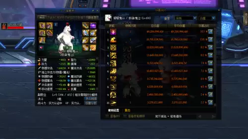 dnf噩梦套搭配上古怎么样　dnf史诗套装排行-第11张