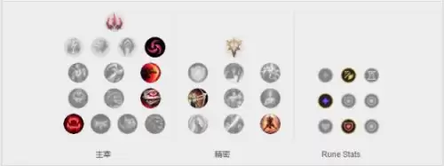 剑圣出什么装备切肉最快-第4张
