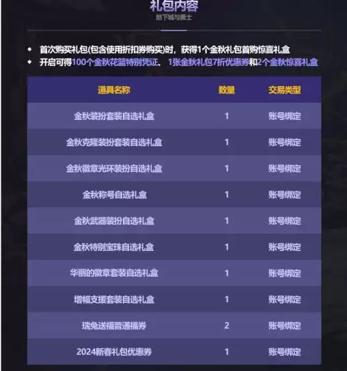 dnf国庆光环拍卖行　DNF拍卖行优惠券-第4张