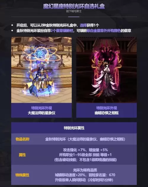 dnf国庆光环拍卖行　DNF拍卖行优惠券-第7张