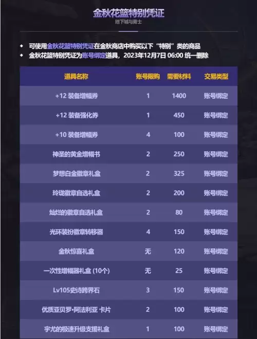 dnf国庆光环拍卖行　DNF拍卖行优惠券-第10张