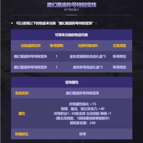 dnf国庆光环拍卖行　DNF拍卖行优惠券-第11张