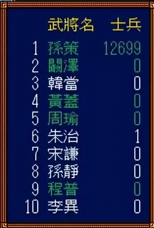 三国全面战争秘籍降低武将忠诚-第8张