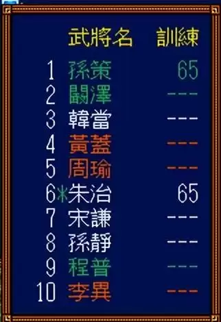 三国全面战争秘籍降低武将忠诚-第9张