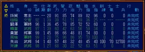 三国全面战争秘籍降低武将忠诚-第11张