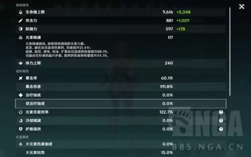 原神唉若伊值得培养吗　原神埃洛伊值得培养么-第2张