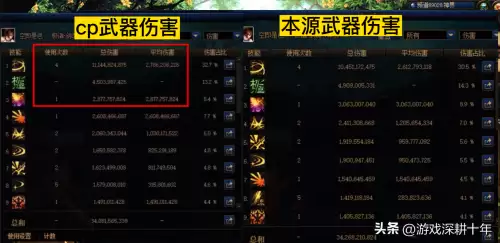 dnf70版本剑魂技能加点　dnf暗帝技能加点-第5张