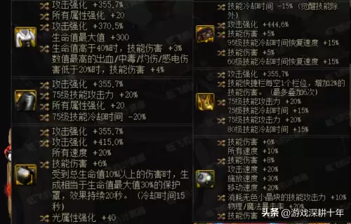 dnf70版本剑魂技能加点　dnf暗帝技能加点-第8张