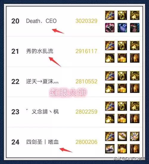 现在地下城助手都用那个　DNF助手app-第4张