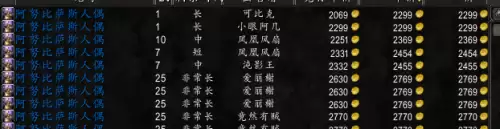 魔兽世界商城小宠物排行　魔兽世界可以直接买的坐骑-第30张