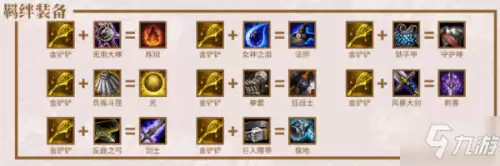 英雄联盟s3装备合成　云顶之弈s3装备合成图-第3张