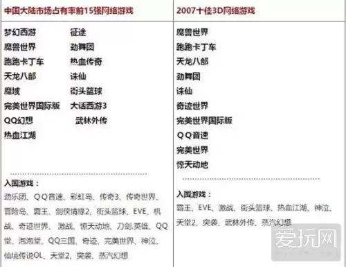 穿越火线单机版的cdkey是什么　穿越火线单机版的CDK-第3张