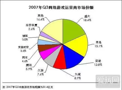 穿越火线单机版的cdkey是什么　穿越火线单机版的CDK-第2张