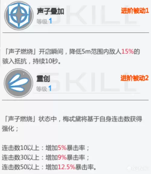 空匣人型梅忒黛芯片搭配　空匣人形ssr自选-第13张