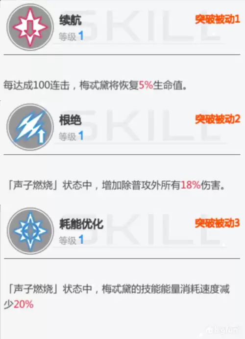 空匣人型梅忒黛芯片搭配　空匣人形ssr自选-第14张