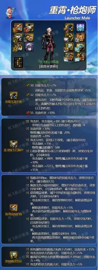 韩服dnf手游大枪50级毕业武器　dnf韩服手游毕业装备选择-第1张