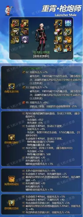 韩服dnf手游大枪50级毕业武器　dnf韩服手游毕业装备选择-第2张