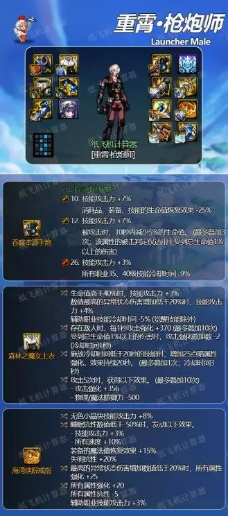 韩服dnf手游大枪50级毕业武器　dnf韩服手游毕业装备选择-第4张