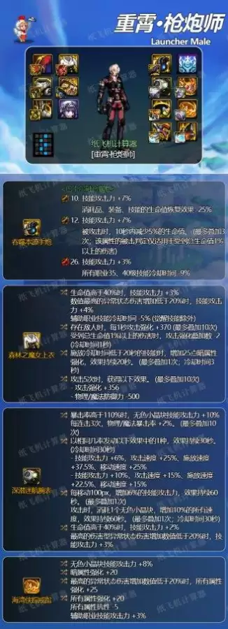 韩服dnf手游大枪50级毕业武器　dnf韩服手游毕业装备选择-第3张