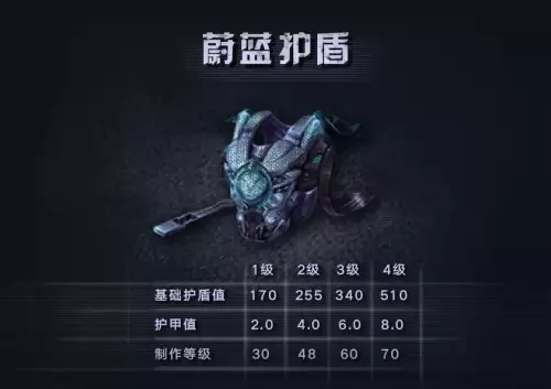 明日之后八十级适合什么护盾　明日之后适合一个人的房子-第6张