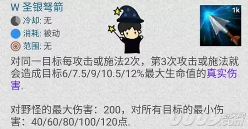 vn如何用技能加点图　VN新版本出装-第4张