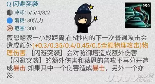 vn如何用技能加点图　VN新版本出装-第3张
