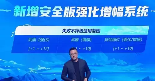 dnf强化改版是啥时候　DNF改版-第1张