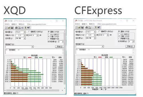 cf卡秒器在哪里买　cf卡读卡器-第20张