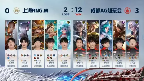 王者荣耀rngm战队　rng战队最新成员名单-第3张