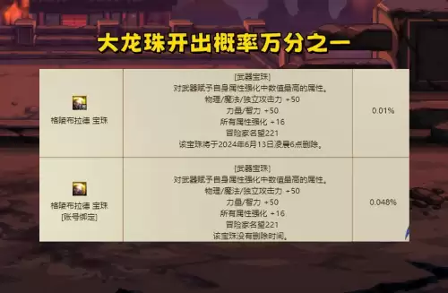 dnf最新卡罐子　dnf2021罐子头装扮还能开出来吗-第4张