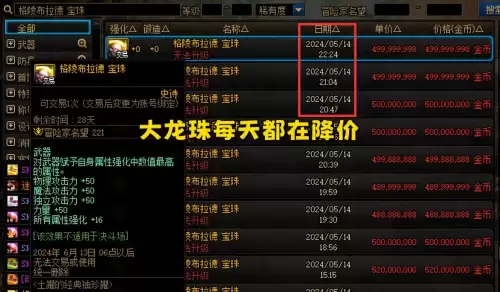 dnf最新卡罐子　dnf2021罐子头装扮还能开出来吗-第6张