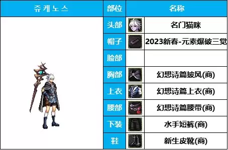 dnf男法装扮搭配　dnf男法哪个伤害最高-第7张