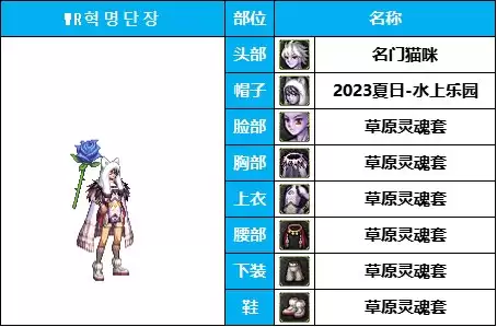 dnf男法装扮搭配　dnf男法哪个伤害最高-第15张