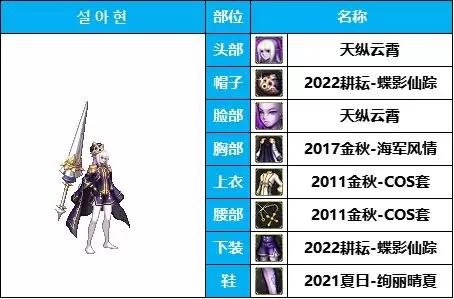 dnf男法装扮搭配　dnf男法哪个伤害最高-第17张