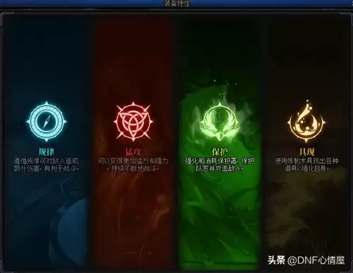 dnf双天赋有什么用　双天赋是哪个版本开的-第1张