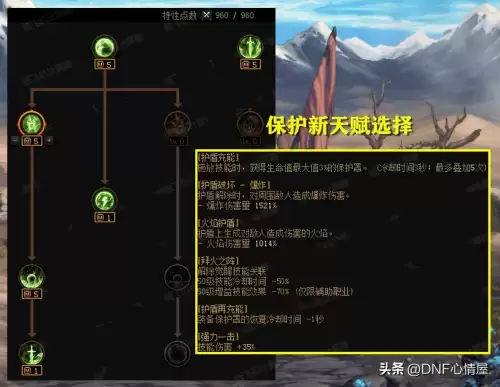 dnf双天赋有什么用　双天赋是哪个版本开的-第4张