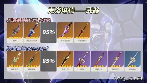 原神加雷伤的圣遗物在哪里　原神中雷神的圣遗物-第4张