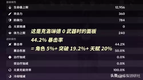 原神加雷伤的圣遗物在哪里　原神中雷神的圣遗物-第7张