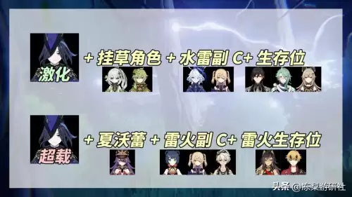 原神加雷伤的圣遗物在哪里　原神中雷神的圣遗物-第9张