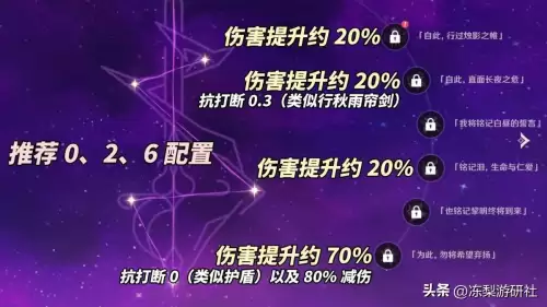 原神加雷伤的圣遗物在哪里　原神中雷神的圣遗物-第10张