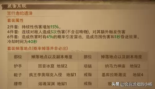 暗黑破坏神不朽苦行者的遗泽　暗黑3悔恨之境有什么用-第8张