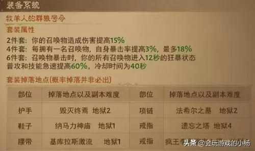 暗黑破坏神不朽苦行者的遗泽　暗黑3悔恨之境有什么用-第9张