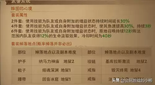 暗黑破坏神不朽苦行者的遗泽　暗黑3悔恨之境有什么用-第11张